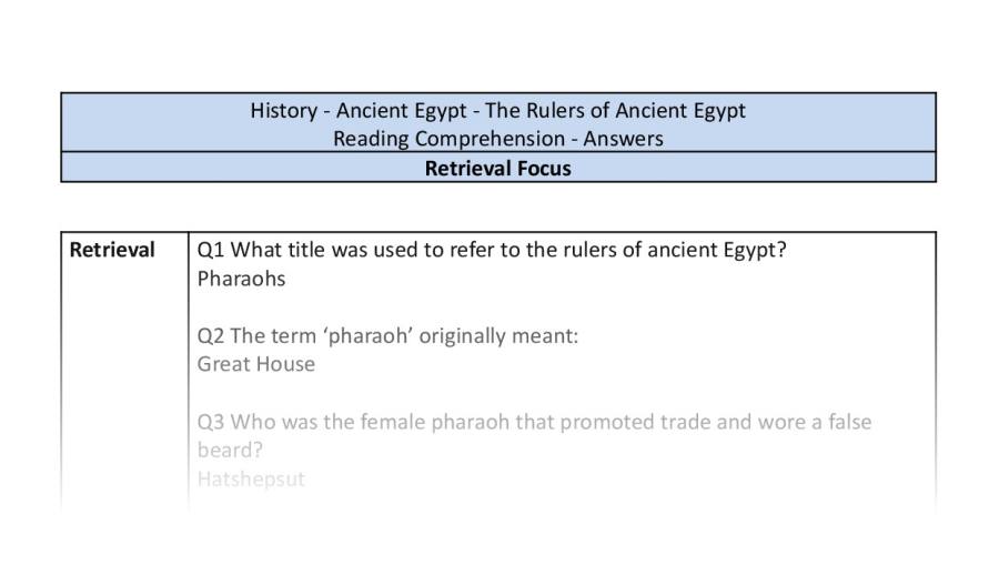 Reading Comprehension - The Rulers of Ancient Egypt - Retrieval Focus Y6