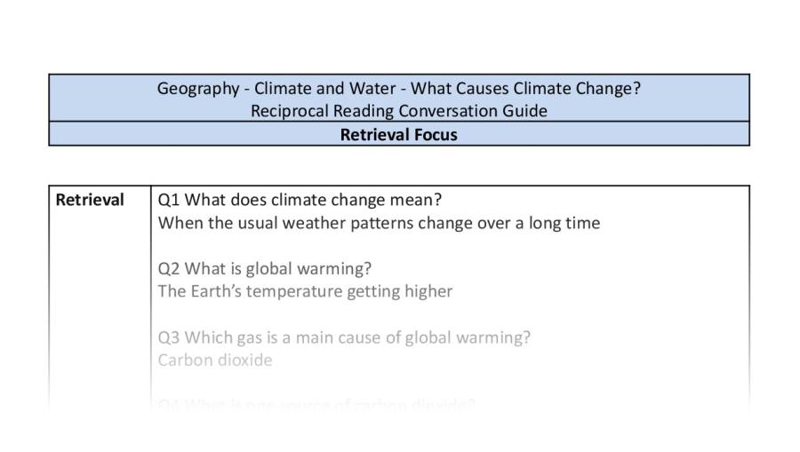 Reciprocal Reading Conversation - What Causes Climate Change - Retrieval Focus