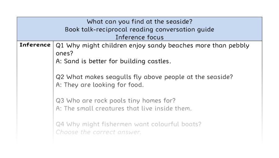 Reciprocal reading - inference - What can you find at the seaside