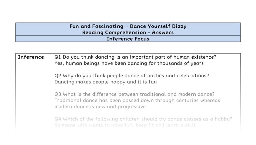 Reading Comprehension - Dance Yourself Dizzy - Highlight Series 2 - Inference Focus