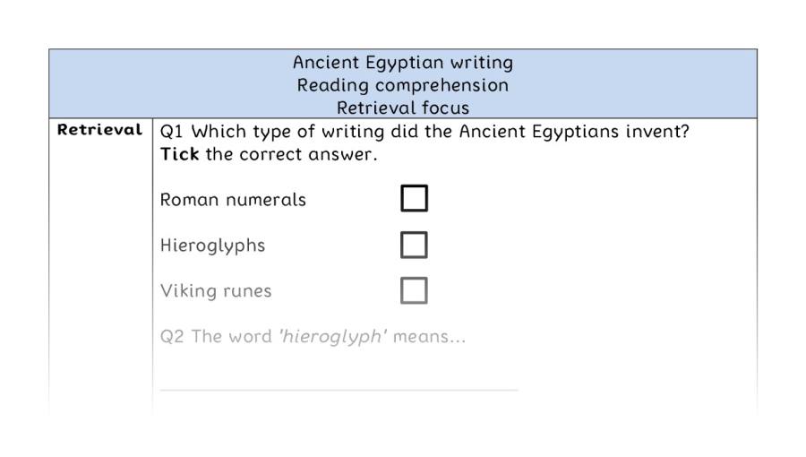 Reading comprehension - retrieval - Ancient Egyptian writing