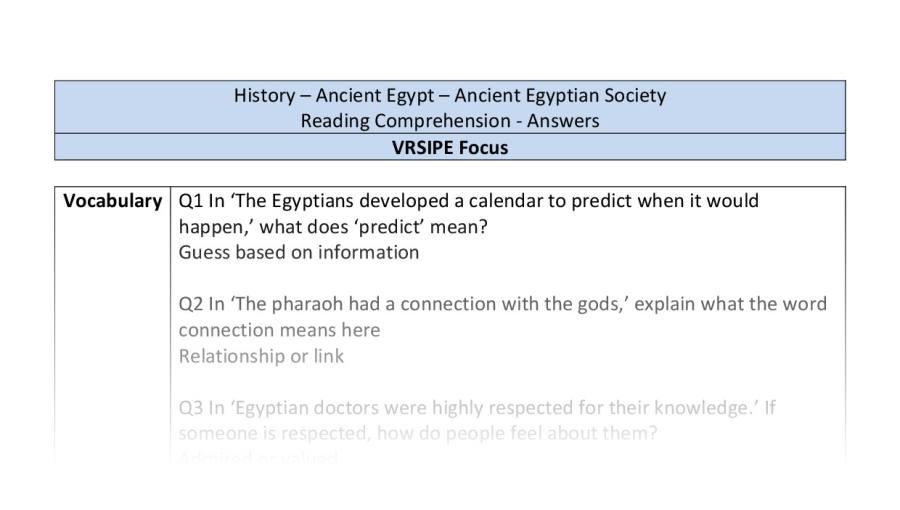 Reading Comprehension - Ancient Egyptian Society - VRSIPE Focus