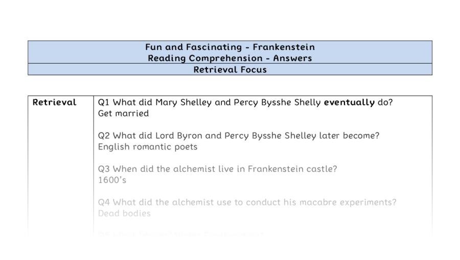 Reading Comprehension - Frankenstein - UKS2 - Retrieval Focus