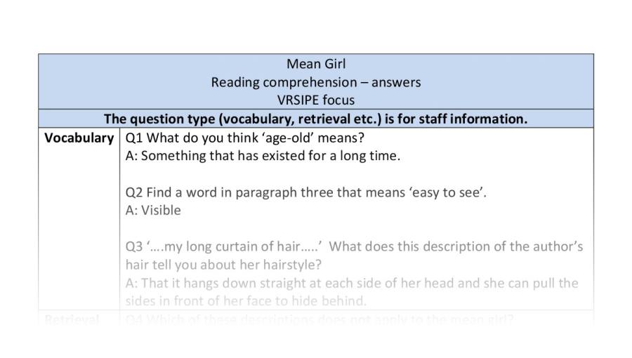 Reading comprehension-Mean Girl-VRSIPE-answers