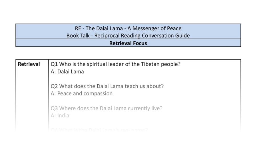 Reciprocal Reading Conversation - The Dalai Lama - A Messenger of Peace - Retrieval Focus