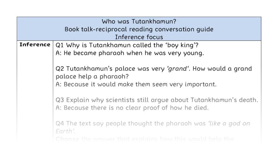 Reciprocal reading - inference - Who was Tutankhamun