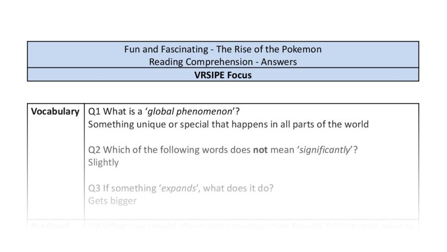 Reading Comprehension - The Rise of the Pokemon - UKS2 - VRSIPE Focus