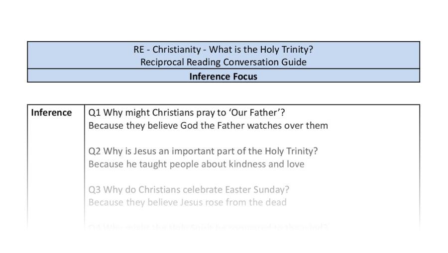 Reciprocal Reading Conversation - What is the Holy Spirit - Inference Focus