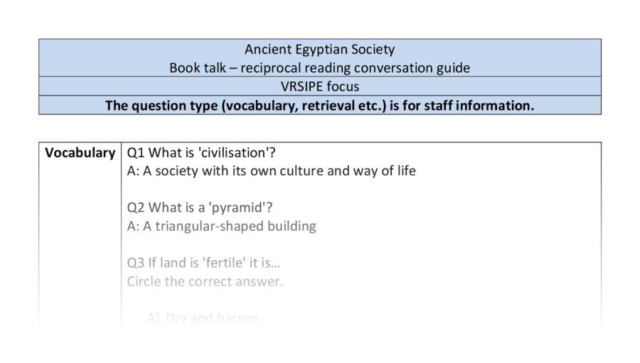 Reciprocal reading - Ancient Egyptian Society - VRSIPA