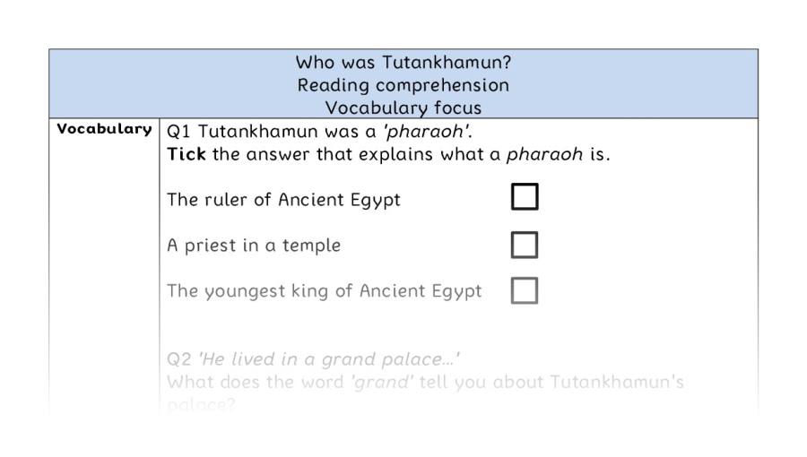 Reading comprehension - vocabulary - Who was Tutankhamun
