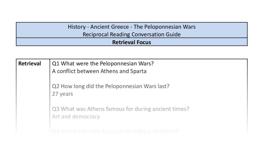 Reciprocal Reading Conversation - The Peloponnesian Wars - Retrieval Focus