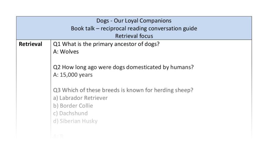 Reciprocal reading-retrieval-Dogs - Our Loyal Companions