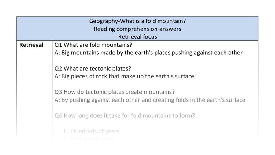 Reading comp-retrieval-what is a fold mountain