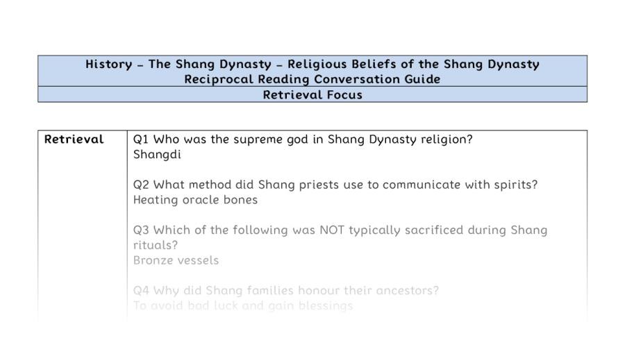 Reciprocal Reading Conversation - Religious Beliefs of the Shang Dynasty - Retrieval Focus