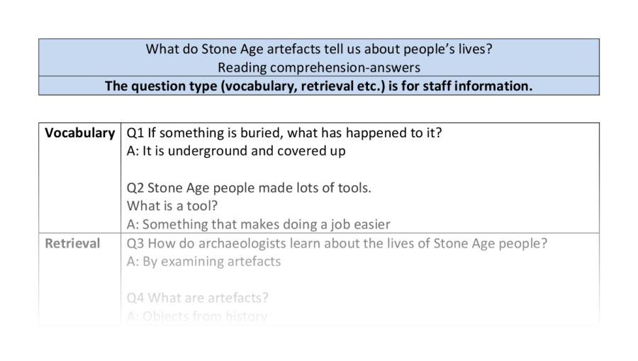 Comp-VRSIPE-Stone age artefacts peoples lives - answers