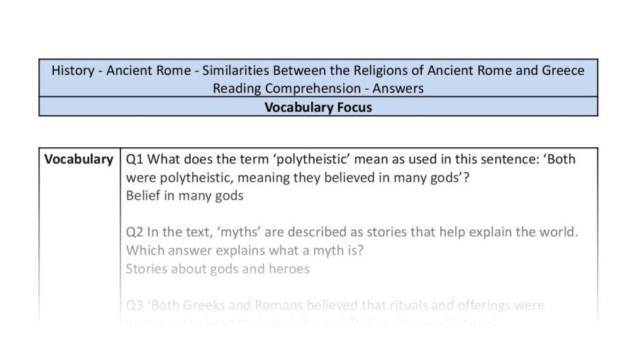 Reading Comprehension - Similarities Between the Religions of Ancient Rome and Greece - Vocabulary Focus