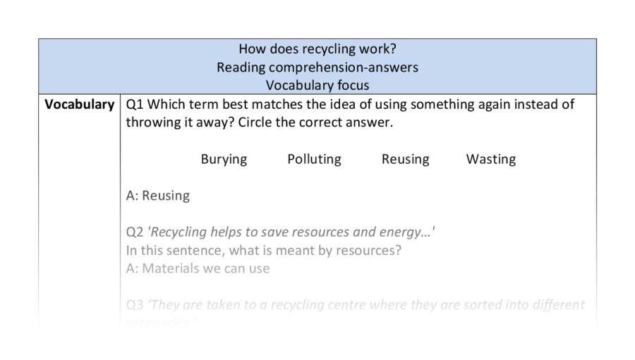 Reading comprehension - vocabulary - How does recycling work