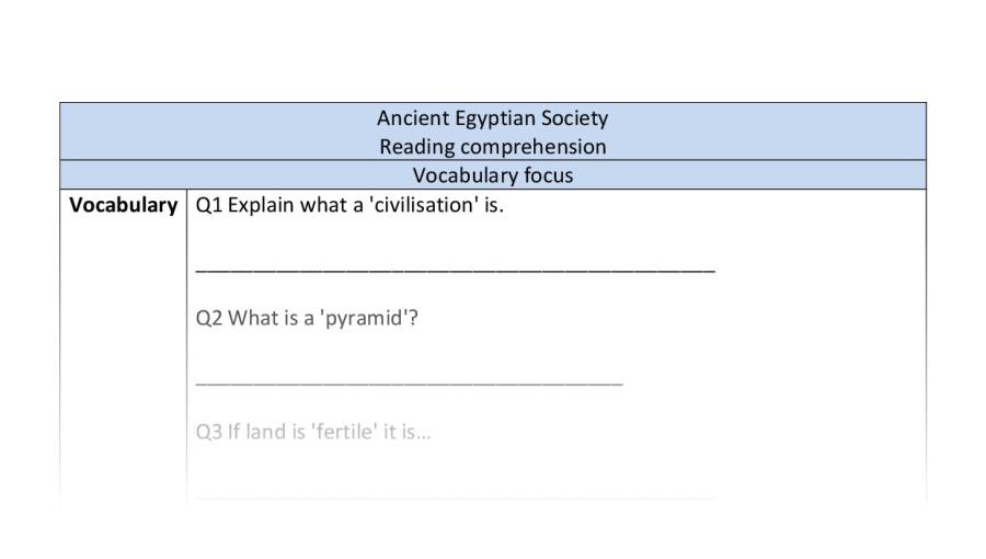 Reading comprehension - Ancient Egyptian Society - vocabulary