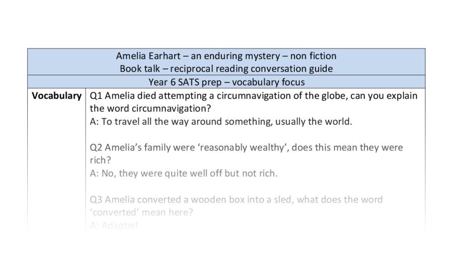 Reciprocal reading - Amelia Earhart - vocabulary