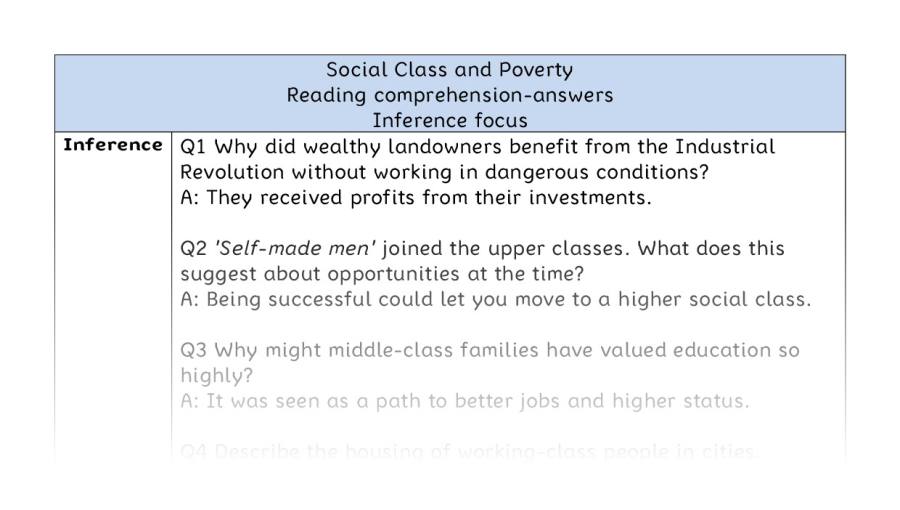 Reading comprehension - inference - Social Class and Poverty - answers