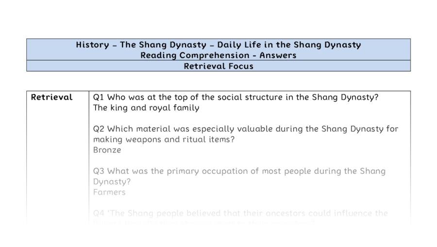 Reading Comprehension - Daily Life in the Shang Dynasty - Retrieval Focus