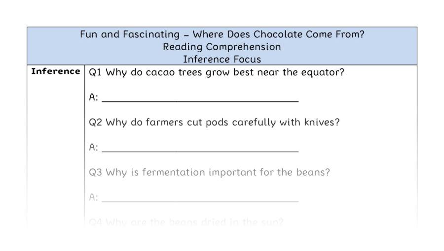 Where Does Chocolate Come From - Reading Comprehension - Inference Focus