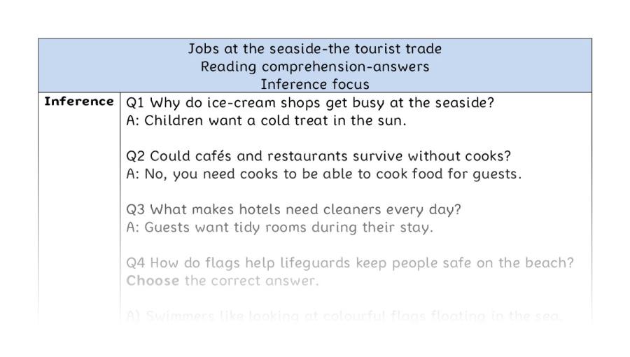 Reading comprehension - inference - Jobs at the seaside-the tourist trade - answers
