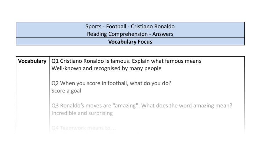 Reading Comprehension - Cristiano Ronaldo - Vocabulary Focus