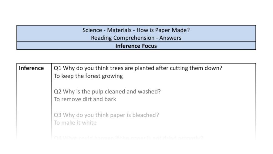 Reading Comprehension - How is Paper Made - Inference Focus.docx