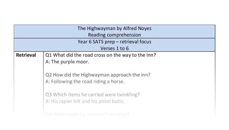 Retrieval skills focus reading comprehension - The Highwayman-verses 1 to 6