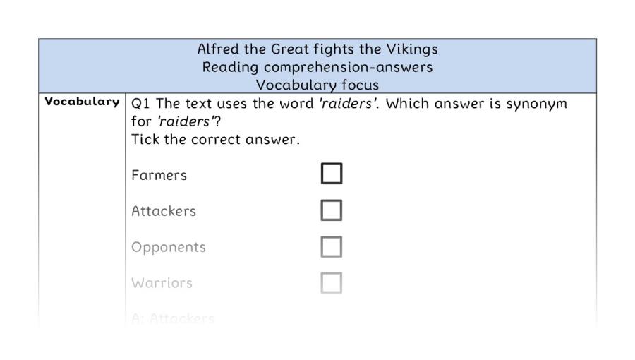 Reading comprehension - vocabulary - Alfred the Great fights the Vikings - answers