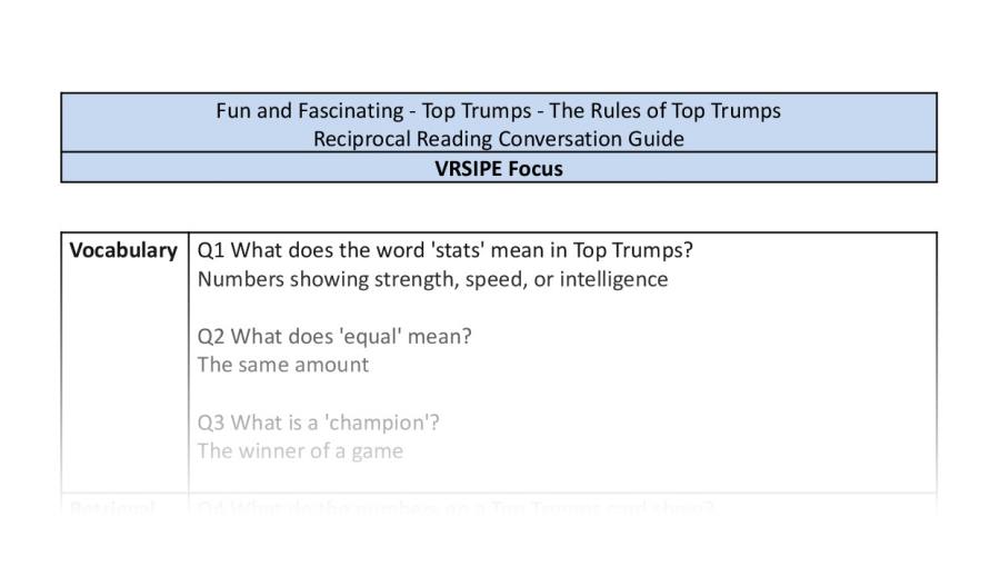 Reciprocal Reading Conversation - The Rules of Top Trumps - VRSIPE Focus