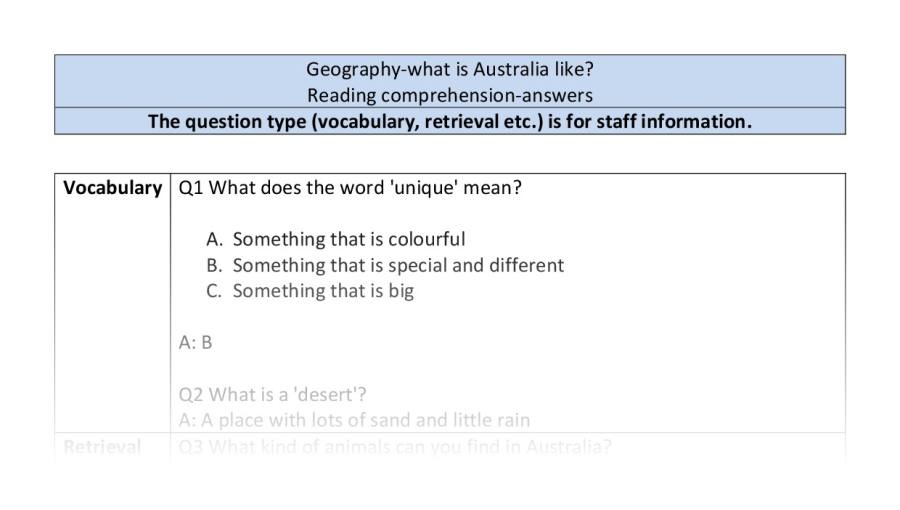 Reading comp-VRSIPE-what is Australia like
