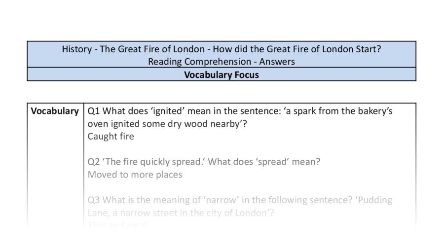 Reading Comprehension - How did the Great Fire of London Start - Vocabulary Focus