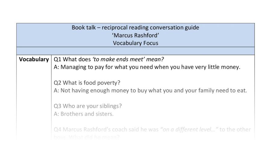 Reciprocal reading - Marcus Rashford - vocabulary