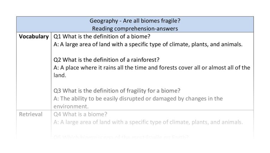 Reading comprehension - geography - are all biomes fragile