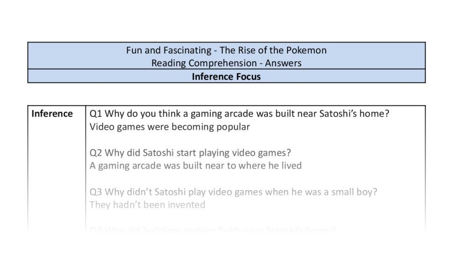 Reading Comprehension - The Rise of the Pokemon - Highlight Series 1 - Inference Focus-answers