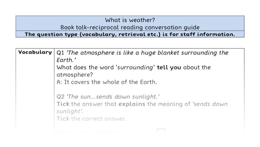 Reciprocal - VRSIPE - What is weather