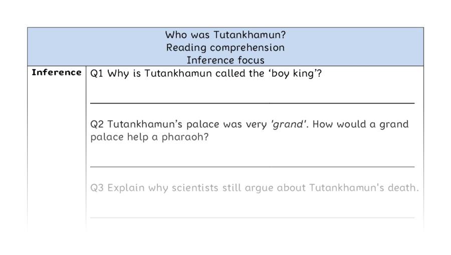 Reading comprehension - inference - Who was Tutankhamun