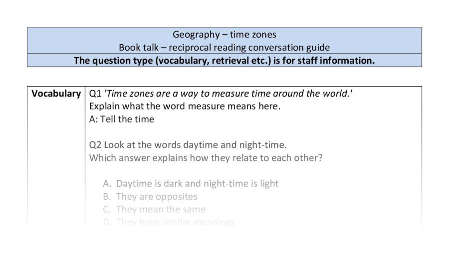 Reciprocal reading - VRSIPE - time zones
