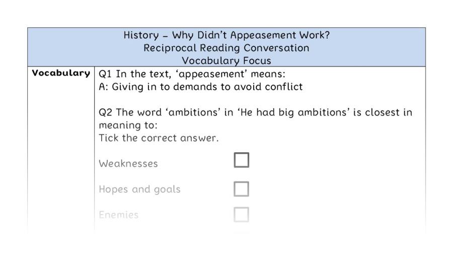 Why Didnt Appeasement Work - Reciprocal Reading Conversation - Vocabulary Focus