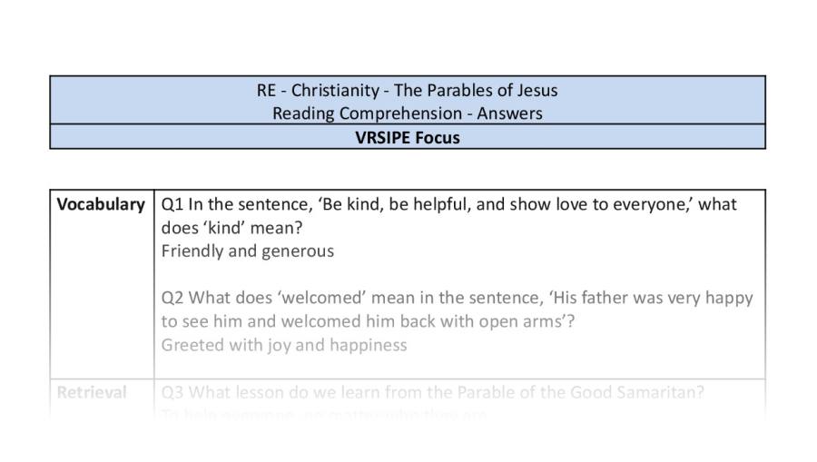 Reading Comprehension - The Parables of Jesus - VRSIPE Focus