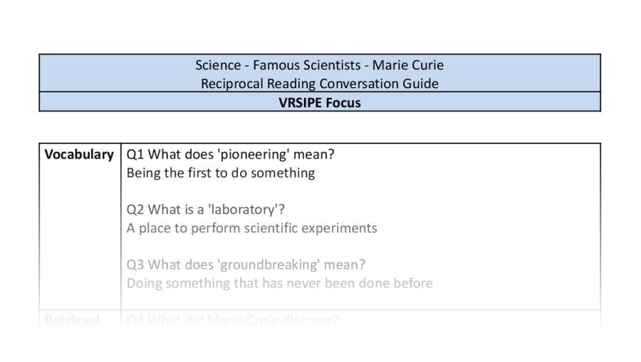 Reciprocal Reading Conversation - Marie Curie - VRSIPE Focus