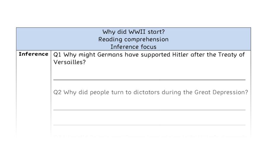 Reading comprehension - inference - Why did WWII begin
