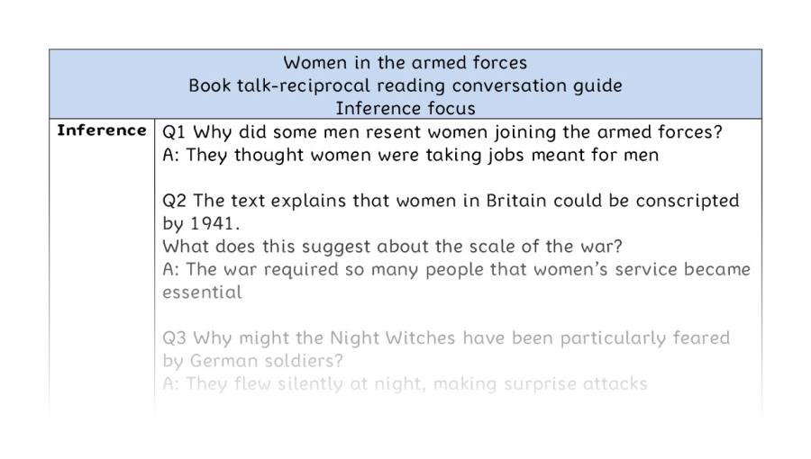 Reciprocal reading - inference - Women in the armed forces