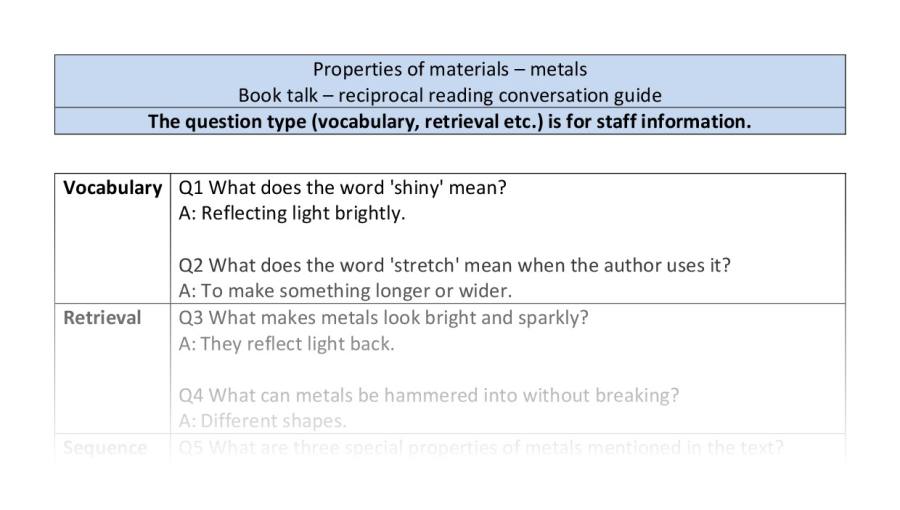 Reciprocal-VRSIPE-properties of materials-metals