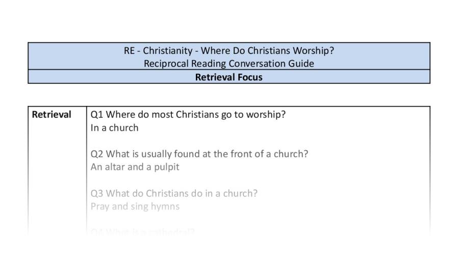 Reciprocal Reading Conversation - Where Do Christians Worship - Retrieval Focus