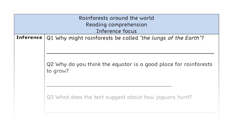 Reading comprehension - inference - Rainforests around the world