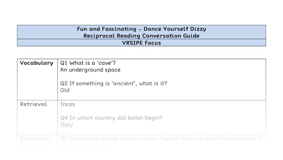 Reciprocal Reading Conversation - Dance Yourself Dizzy - Highlight Series 1 - VRSIPE Focus