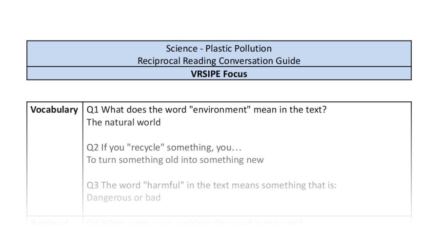 Reciprocal Reading Conversation - Plastic Pollution Y3 - VRSIPE Focus